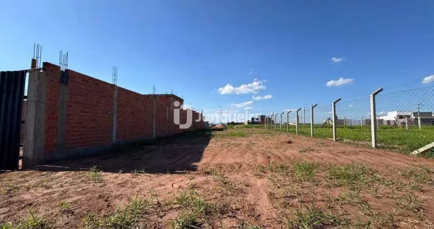 Terreno à venda no Residencial Alto da Boa Vista, Piracicaba 