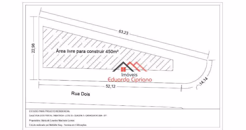 Terreno à venda, 816 m² por R$ 360.000,00 - Tabatinga - Caraguatatuba/SP