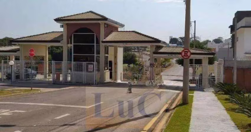 Terreno em condomínio fechado à venda na Avenida Ipanema, Jardim Novo Horizonte, Sorocaba