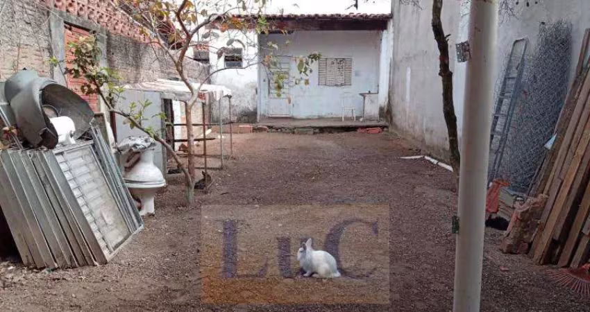 Terreno à venda na Rua Antônio Roque Rodrigues, Boa Vista, Sorocaba