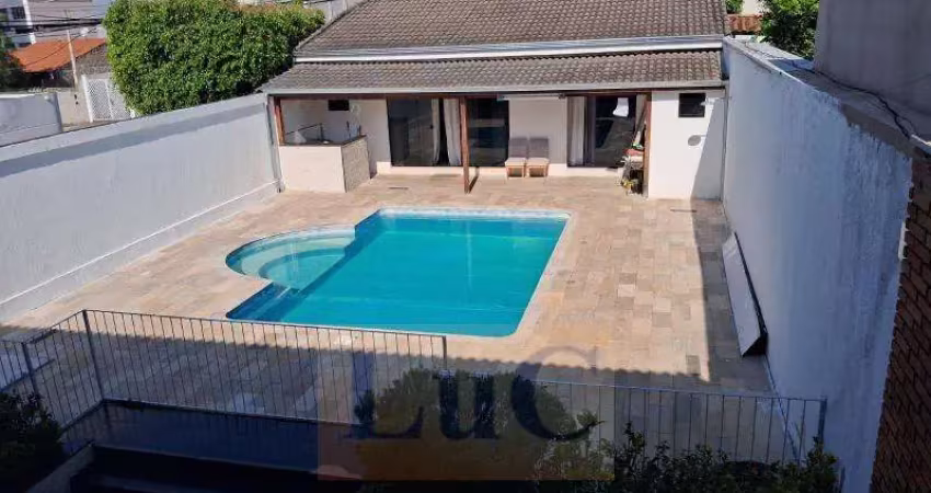 Casa moderna com 4 dormitorios com piscina - jd brasilandia, sorocaba sp