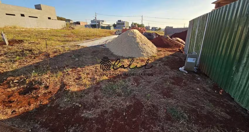 Condomínio quinta da mata - terreno em condomínio 250m² à venda por r$ 224.000,00 - residencial quinta da mata i, ribeirão preto/sp