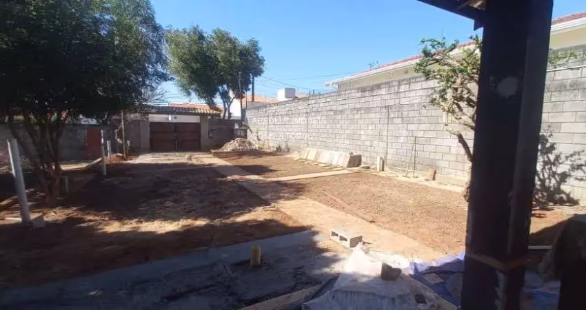 Terreno à venda no Jardim Europa II, Indaiatuba 