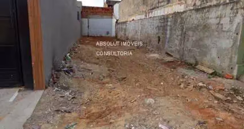 Terreno à venda em indaiatuba-sp, jardim morada do sol com 125,00 m² - oportunidade única!