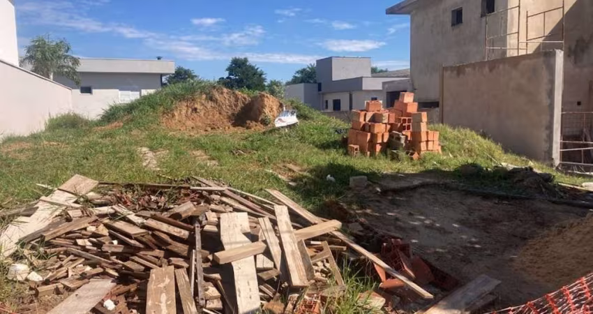 Terreno Residencial à venda, Jardins Di Roma, Indaiatuba - TE0065.