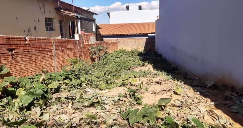 Terreno Residencial à venda, Parque Residencial Indaiá, Indaiatuba - TE0452.