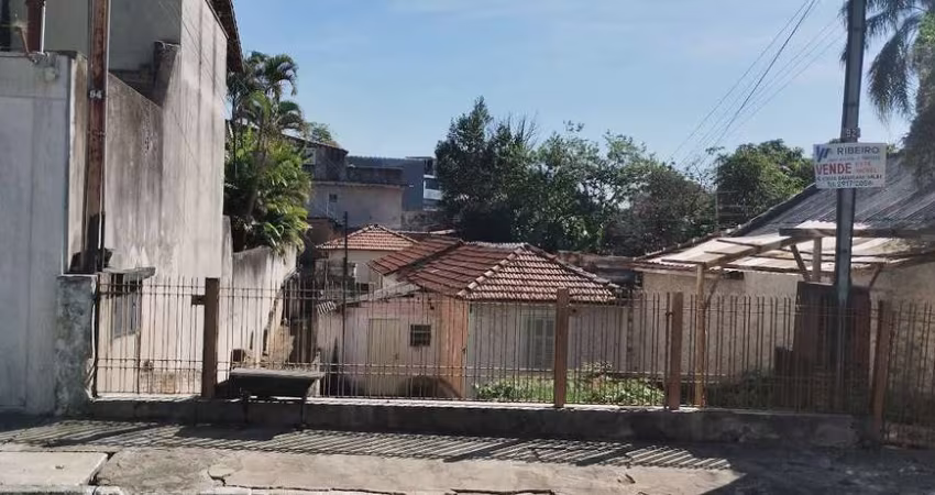 Terreno 410 m² Vila Alpina