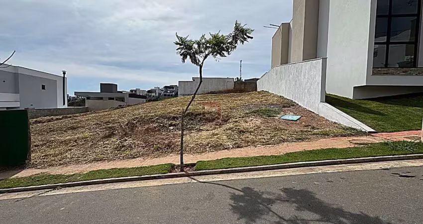 Terreno em condomínio fechado à venda no Terras Altas, Juiz de Fora 