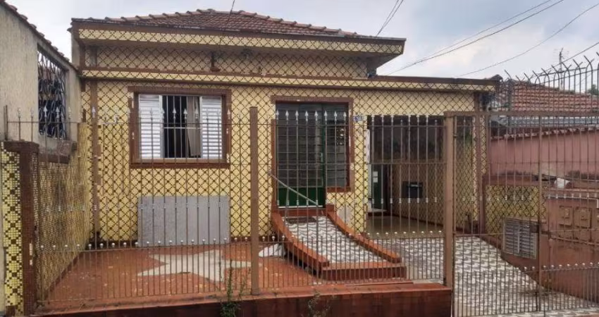 Terreno em Guarulhos