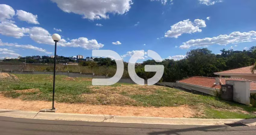 Terreno à venda em campinas, parque rural fazenda santa cândida, com 430 m²