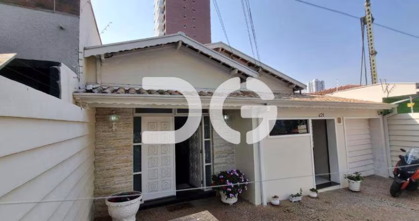 Sala para alugar em Campinas, Cambuí, com 14.58 m²