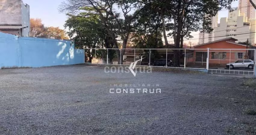 Terreno comercial para alugar na Rua Thomas Alva Edison, 23, Taquaral, Campinas
