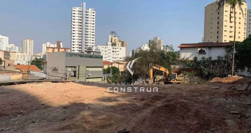 Terreno para alugar, 1456 m² por R$ 131.360,00/mês - Cambuí - Campinas/SP