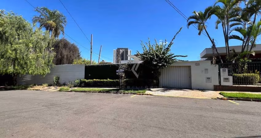 CASA PARA LOCAÇÃO LOCALIZADA NO BAIRRO NOVA CAMPINAS EM CAMPINAS- SÃO PAULO