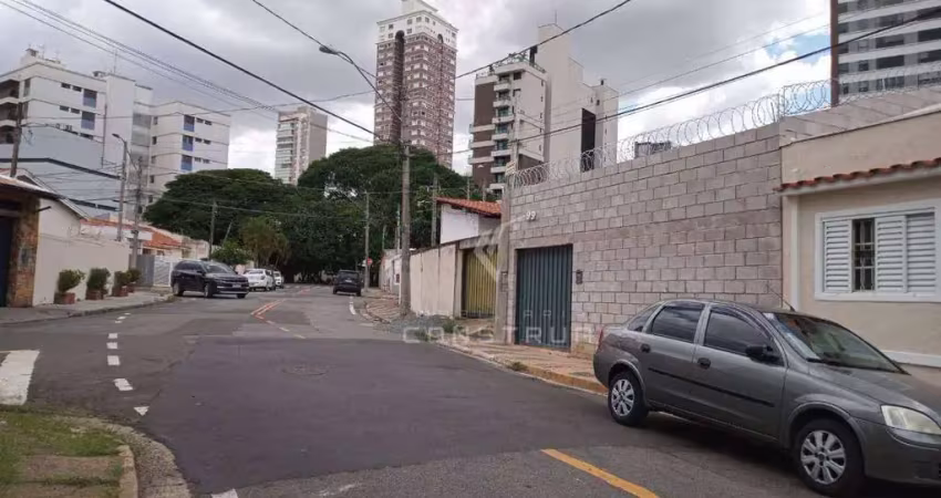 Casa com 3 quartos à venda na Rua Hamílton Dias Ribeiro, 107, Cambuí, Campinas