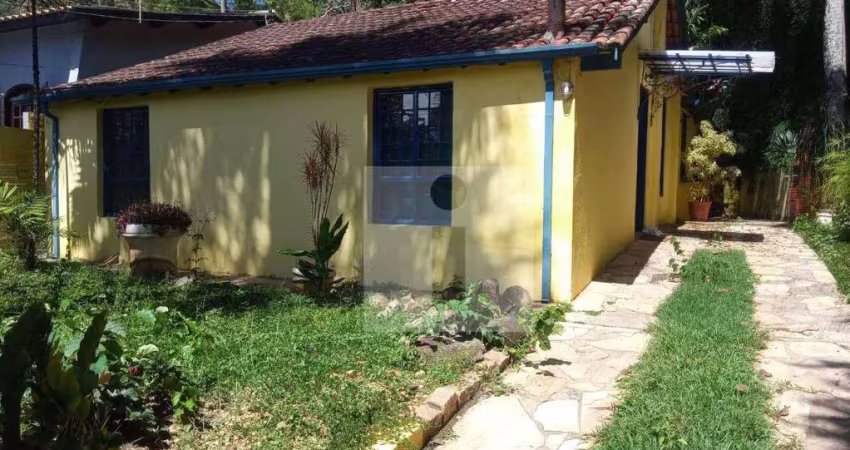 Casa com 2 quartos à venda na Rua Treze de Maio, 738, Sousas, Campinas