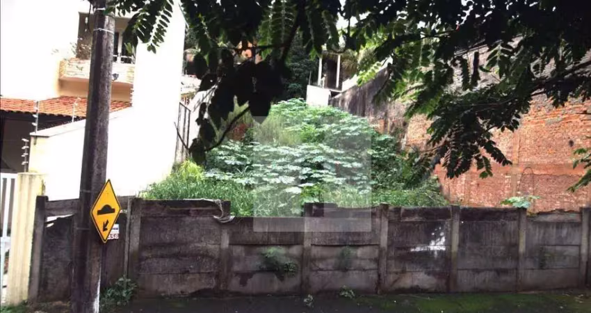 Terreno em condomínio fechado à venda na Rua Tasso Magalhães, 879, Jardim Sorirama (Sousas), Campinas