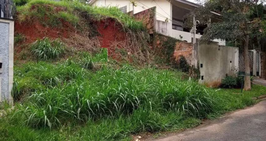 Terreno à venda, jardim sorirama (sousas) - campinas/sp