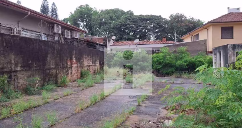 Terreno comercial, 242 m² - venda por r$ 1.650.000 ou aluguel por r$ 12.025/mês - nova campinas - campinas/sp