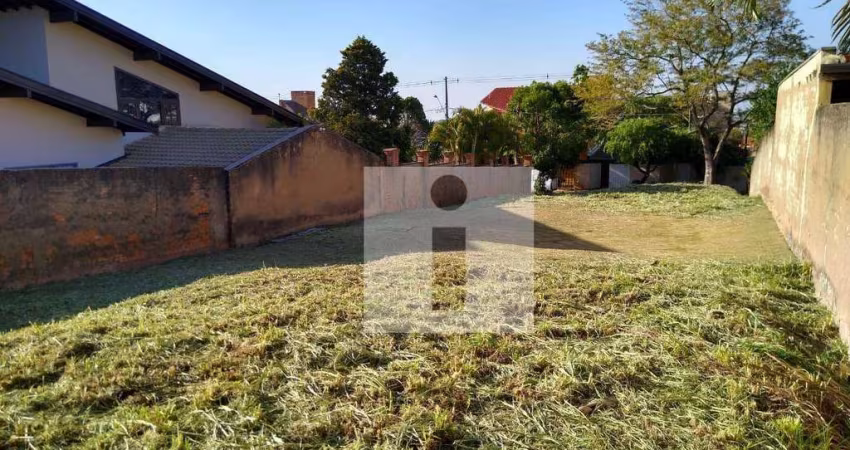 Terreno à venda, 480 m² por R$ 629.000 - Caminhos de San Conrado - Campinas/SP