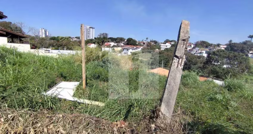 Terreno à venda - jardim lumen christi - campinas/sp