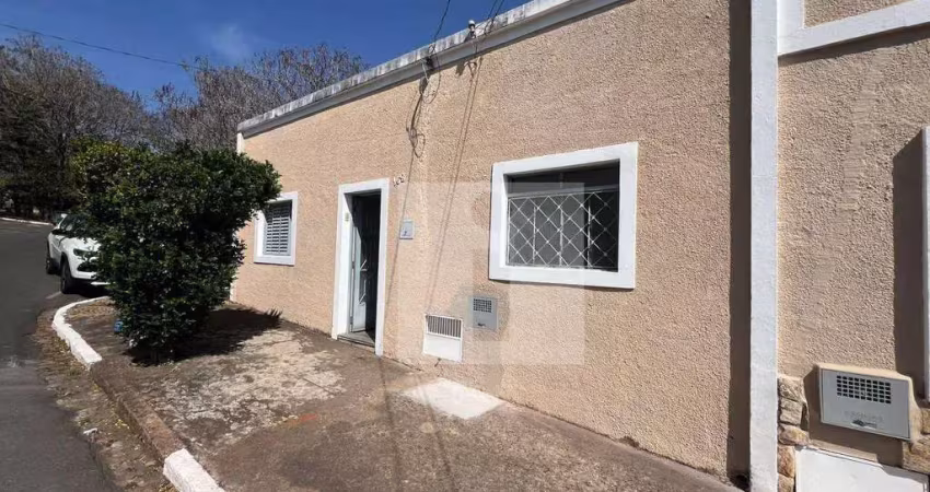 Casa com 2 quartos à venda na Rua Siqueira Campos, 168, Sousas, Campinas