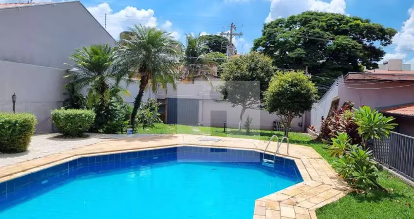 Casa com 1 quarto à venda na Rua Tomás Ribeiro, 317, Vila Nogueira, Campinas