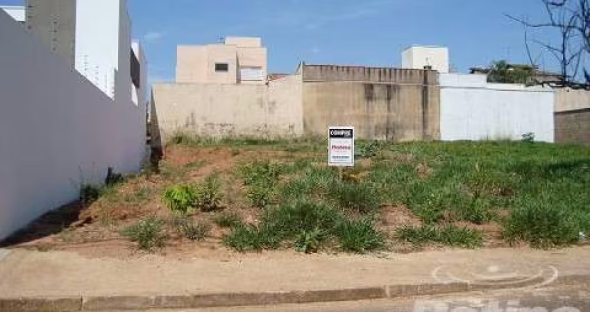 Terreno à venda, Jardim Karaíba - Uberlândia/MG - Rotina Imobiliária