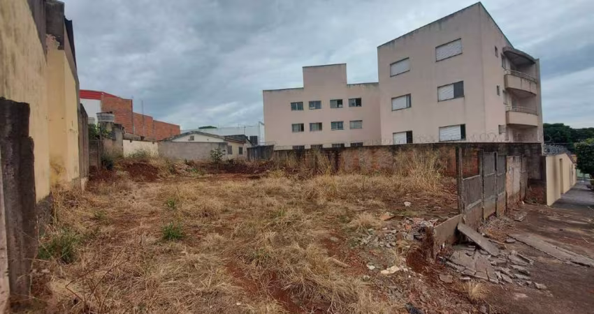 Terreno à venda, Tubalina - Uberlândia/MG - Rotina Imobiliária