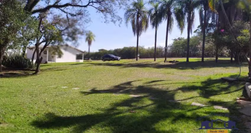Terreno à venda na Avenida Victor Andrew, Éden, Sorocaba
