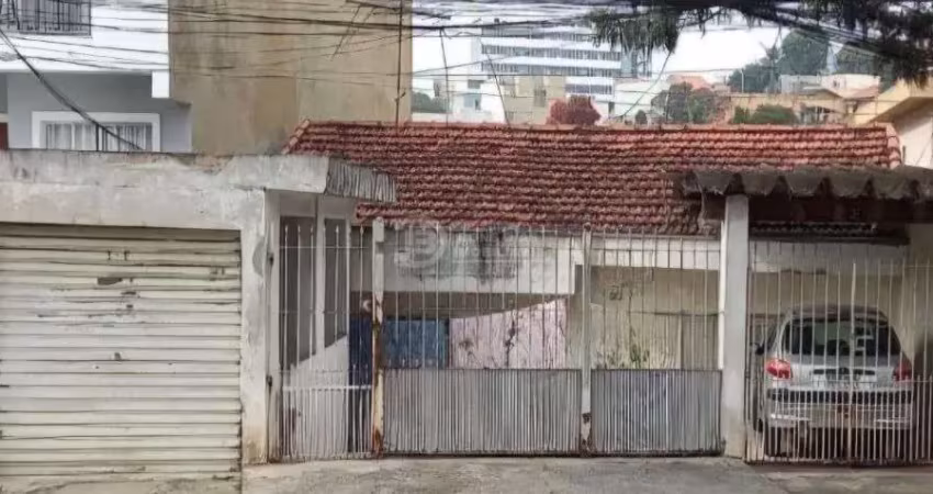 Terreno a venda na vila re, sao paulo: excelente oportunidade de investimento!