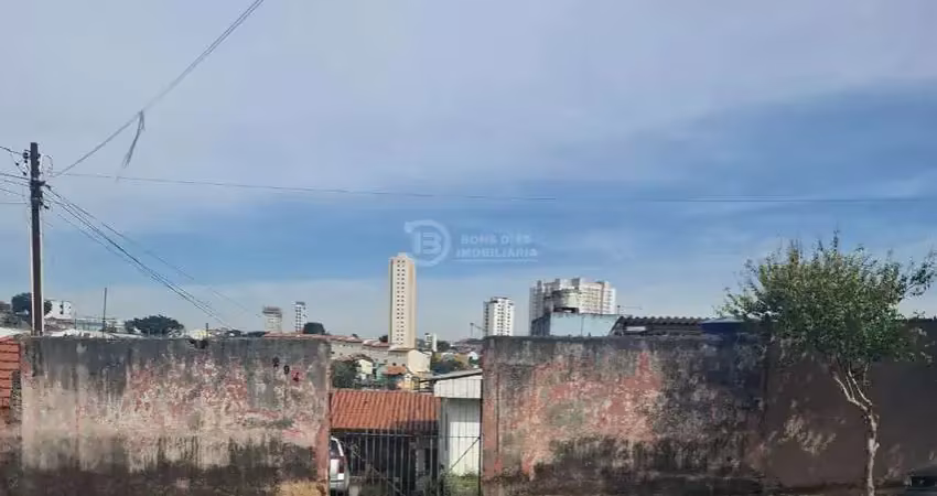 Terreno a venda no jardim nordeste, sao paulo: excelente oportunidade para investimento!