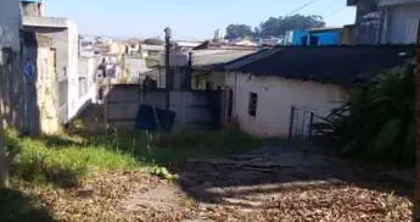 Terreno à venda na Rua Imperial, 40, Vila Buenos Aires, São Paulo