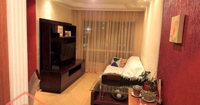 Apartamento à venda, 62 m² por R$ 450.000,00 - Jabaquara - São Paulo/SP
