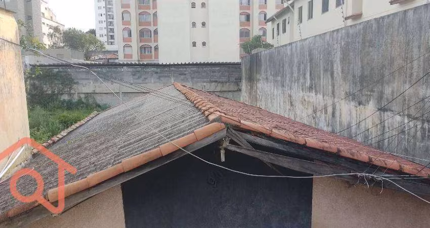Terreno à venda, 574 m² por R$ 1.600.000,00 - Vila Guarani (Zona Sul) - São Paulo/SP