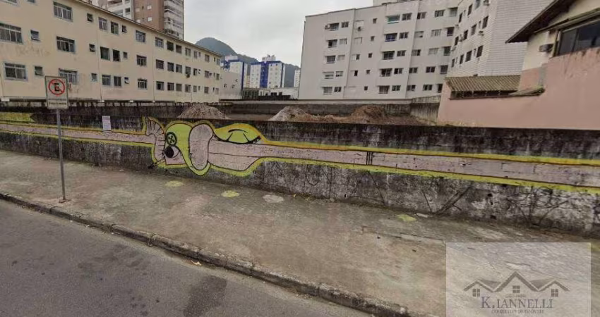 Terreno 1.535m2 Canto do Forte - Locação R$ 65.000