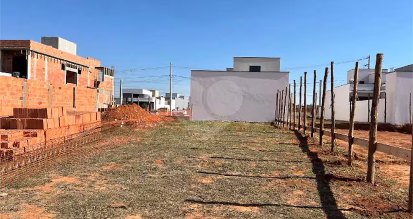Loteamento à venda no condomínio residencial villagio wanel, sorocaba - sp