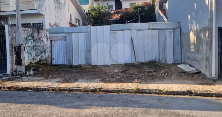 Terreno à venda na Rua Maria José de Lima Aleixo, 84, Vila Trujillo, Sorocaba