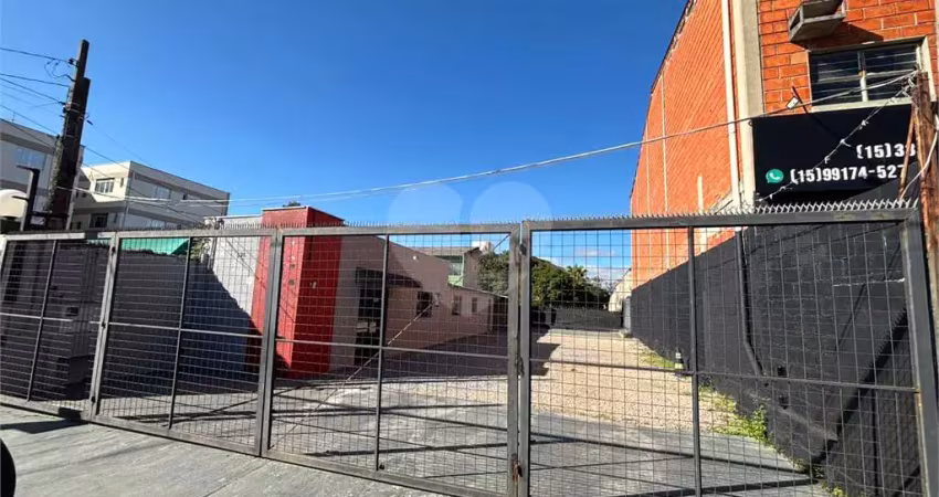 Terreno comercial para alugar com 2 quartos em jardim europa, sorocaba - sp
