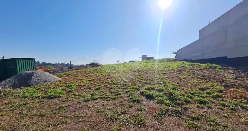 Loteamento à venda no condomínio reserva ipanema i, sorocaba - sp