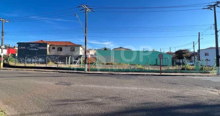 Terreno comercial a venda