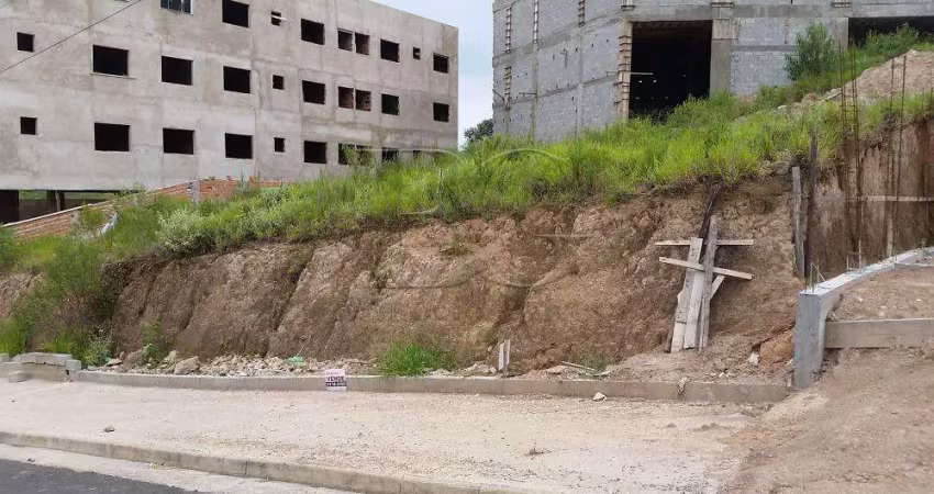 Terreno à venda no Residencial Greenville, Poços de Caldas 