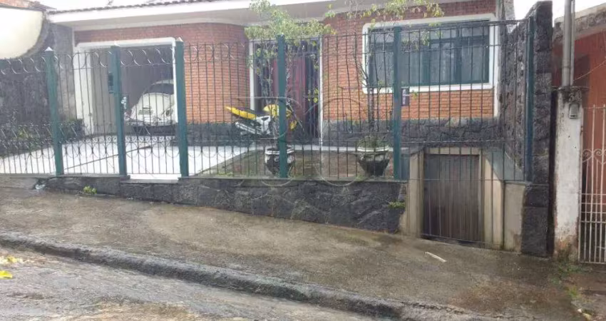 Casas Padrão em Poços de Caldas