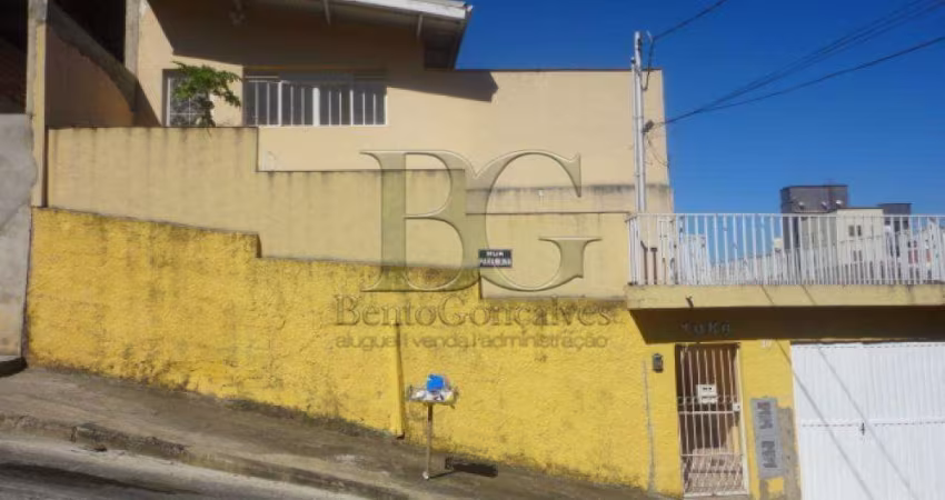 Casas Padrão em Poços de Caldas