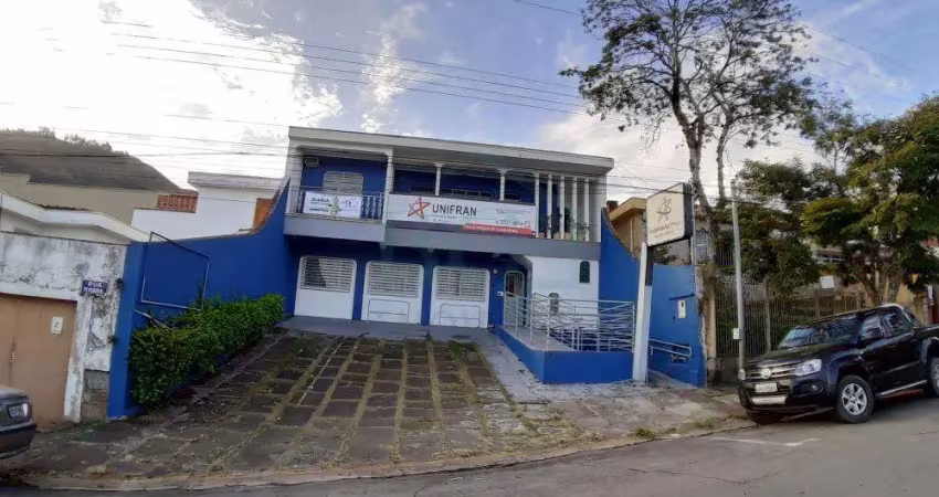 Casa com 7 quartos para alugar no Cristiano Ozório, Poços de Caldas 
