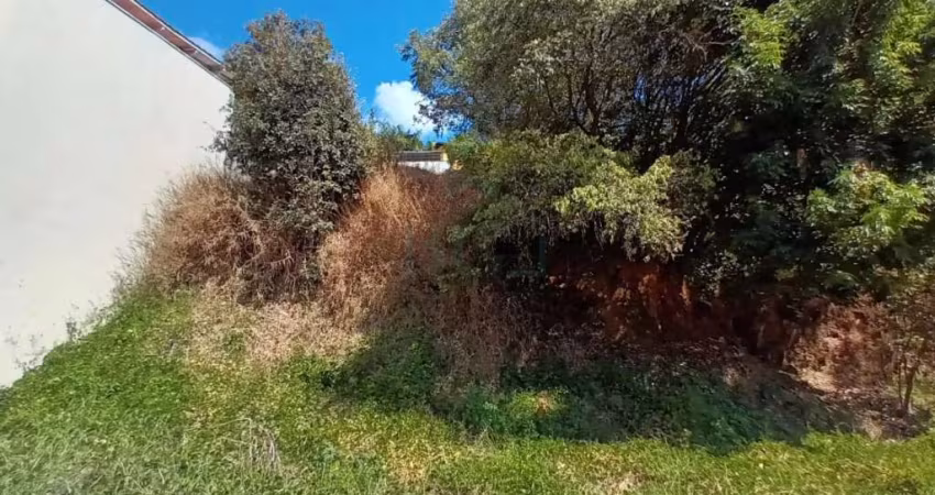 Terrenos Padrão em Poços de Caldas