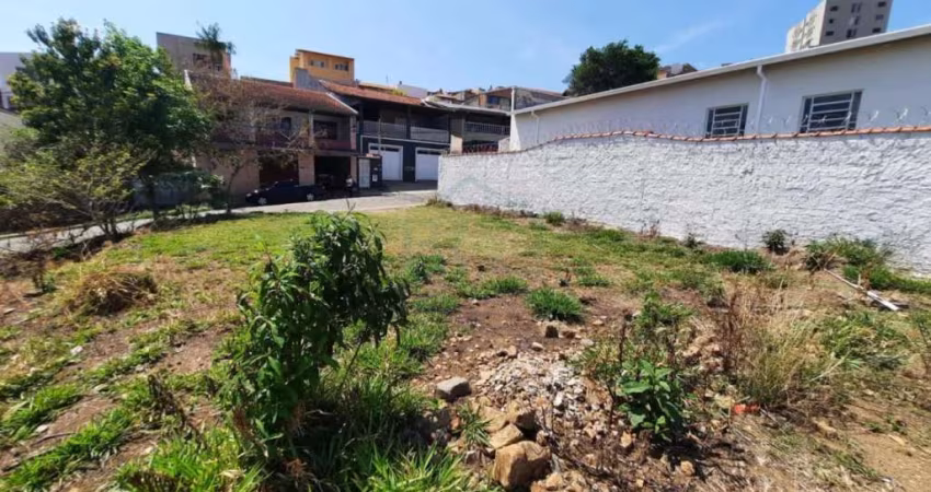 Terrenos Padrão em Poços de Caldas