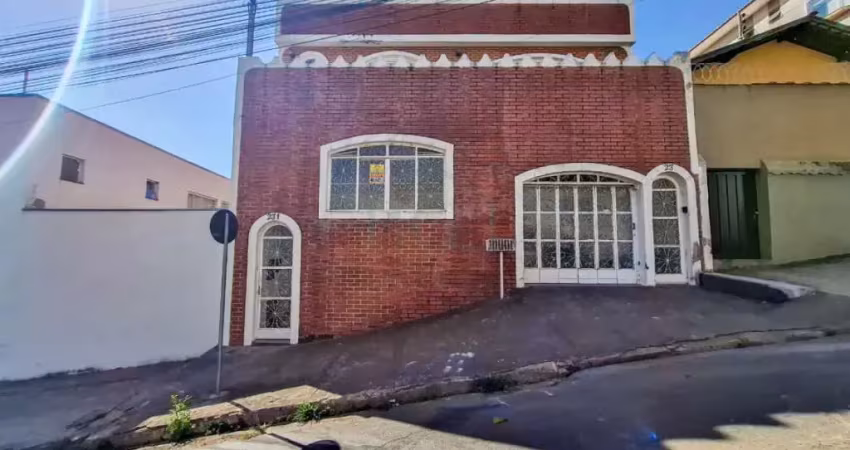 Casa com 3 quartos para alugar na Nossa Senhora Aparecida, Poços de Caldas 