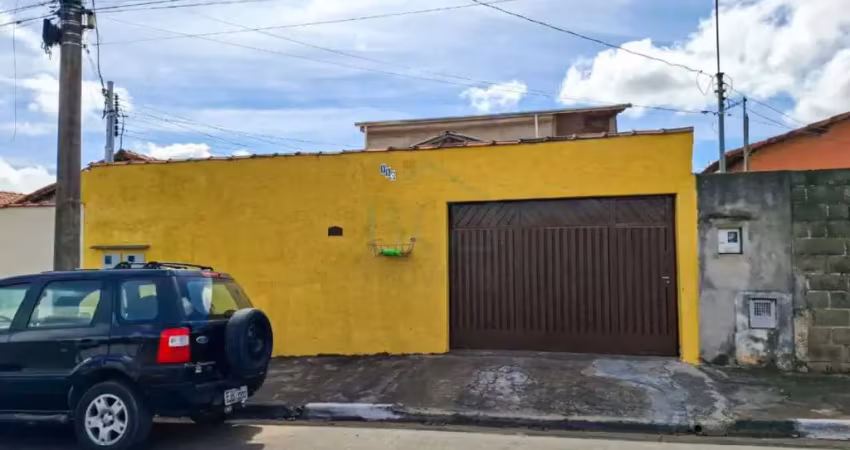 Casa com 3 quartos para alugar no Jardim Kennedy II, Poços de Caldas 