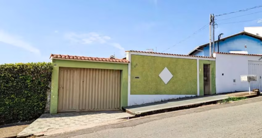 Casa com 2 quartos para alugar no Santa Lúcia, Poços de Caldas 